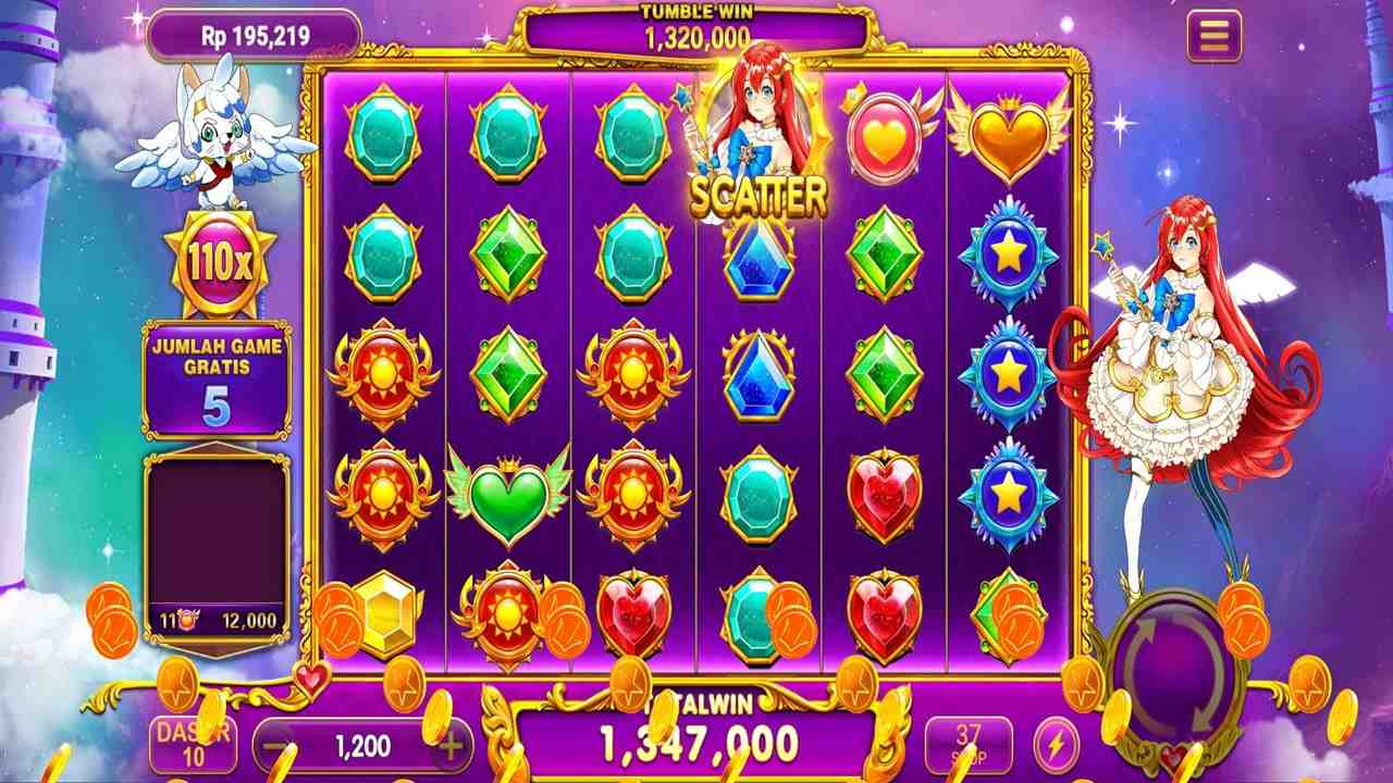 531 Slot 531 Slot